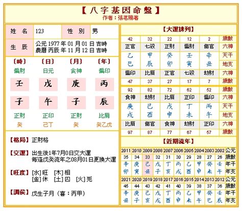 八字查詢五行|免費八字算命、排盤及命盤解說，分析一生的命運